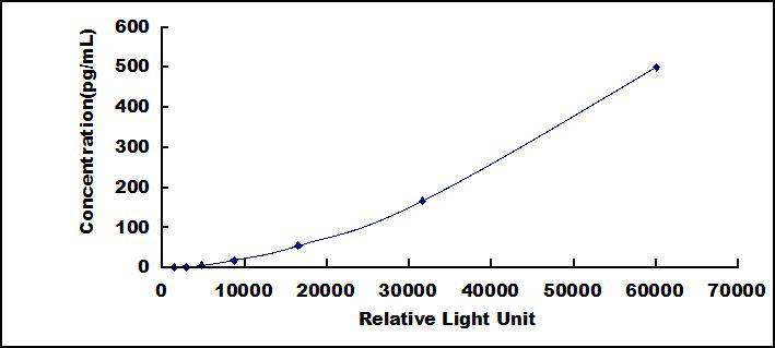 61598