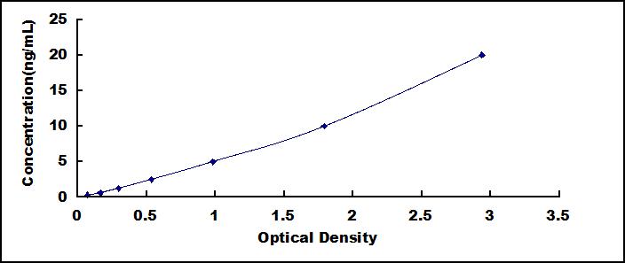 35894