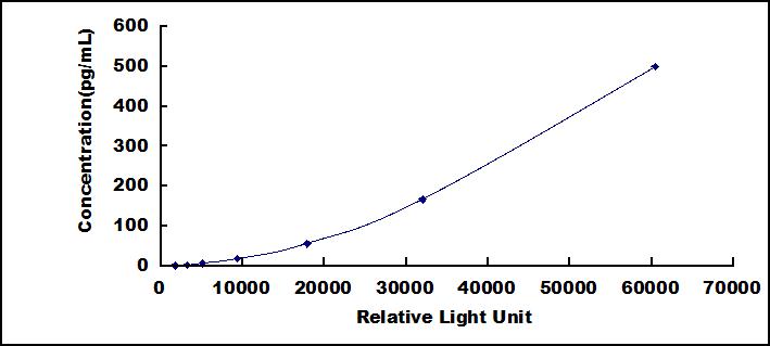37727