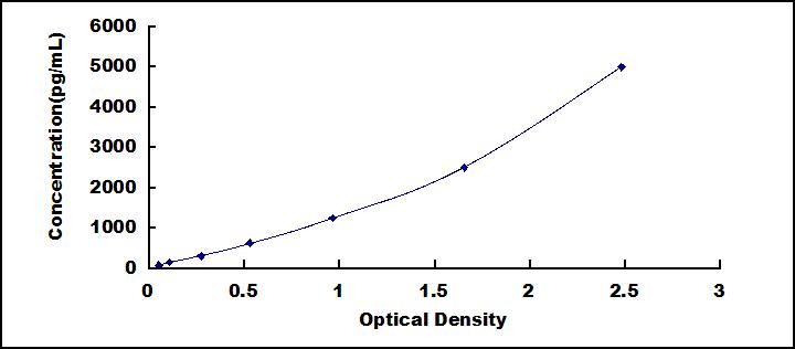 61106
