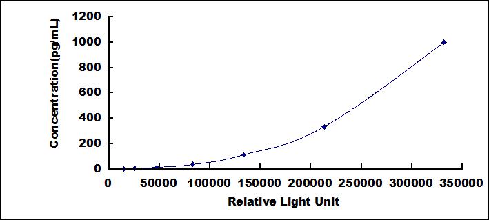 38426