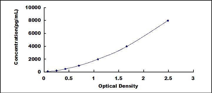 60321