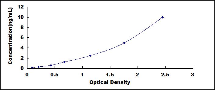37170