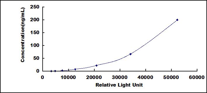 37815