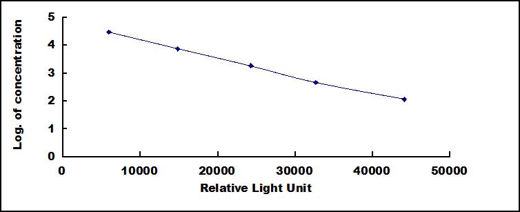 37814