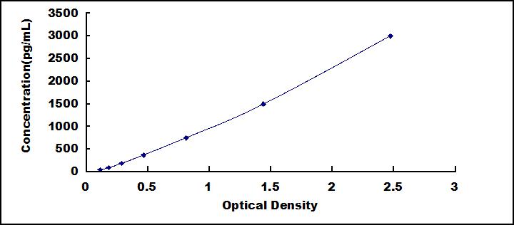 61123