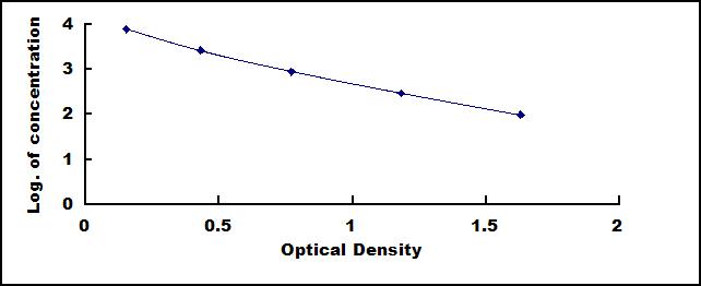 57701