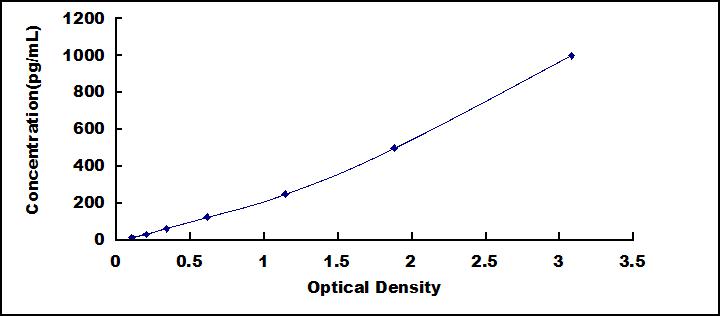 38408