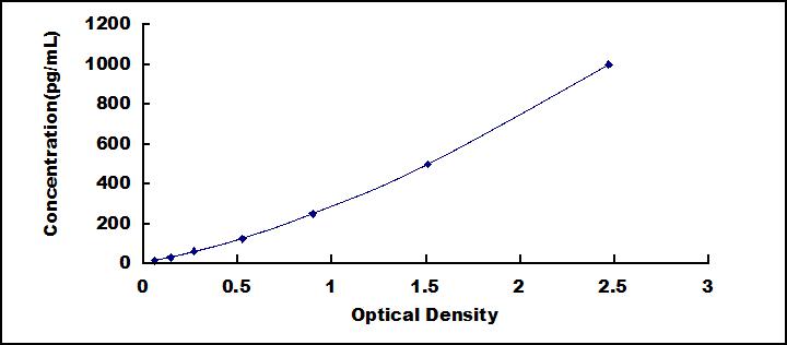 35924