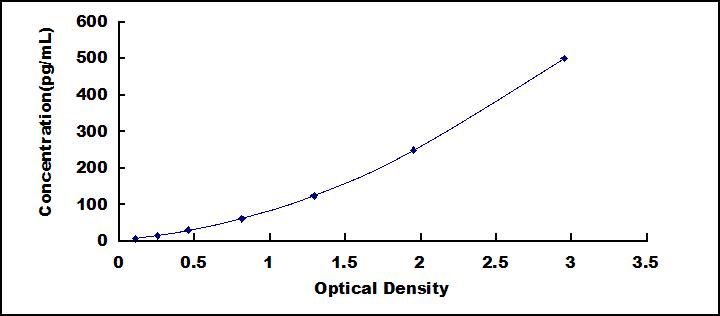 34507