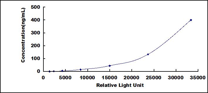 37953