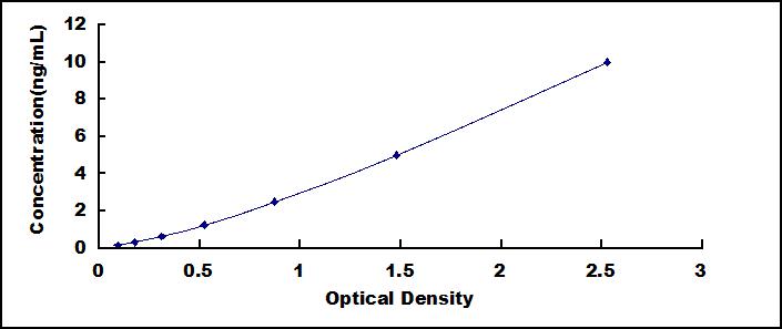 64313
