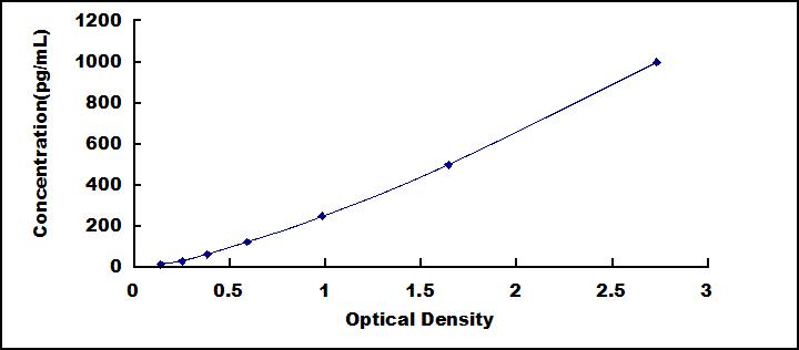 61124