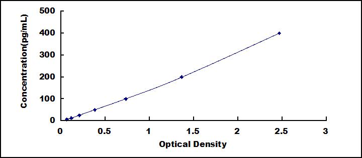 35984