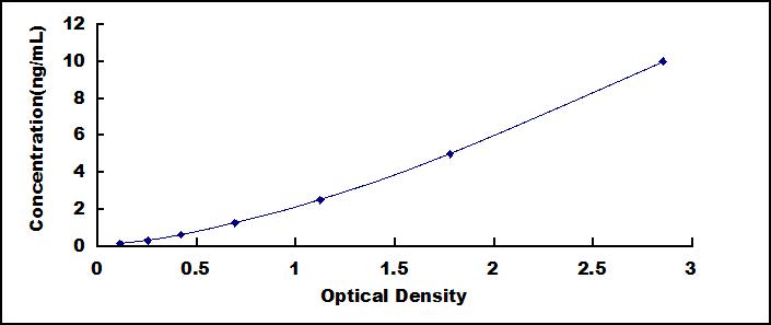 38312