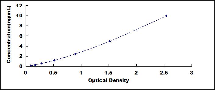 61082