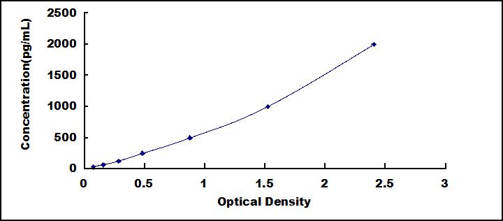 65130