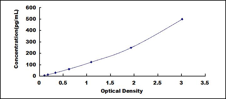 60772