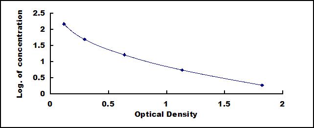 33983