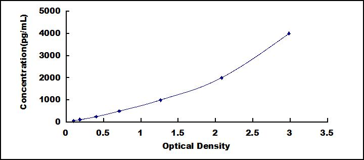 60719