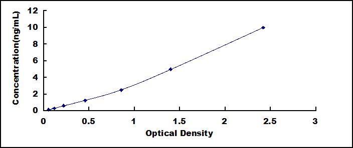 51809