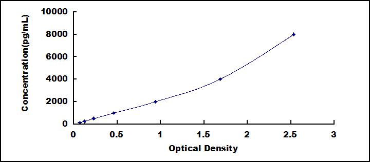 35812