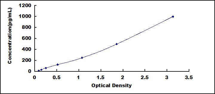 61148