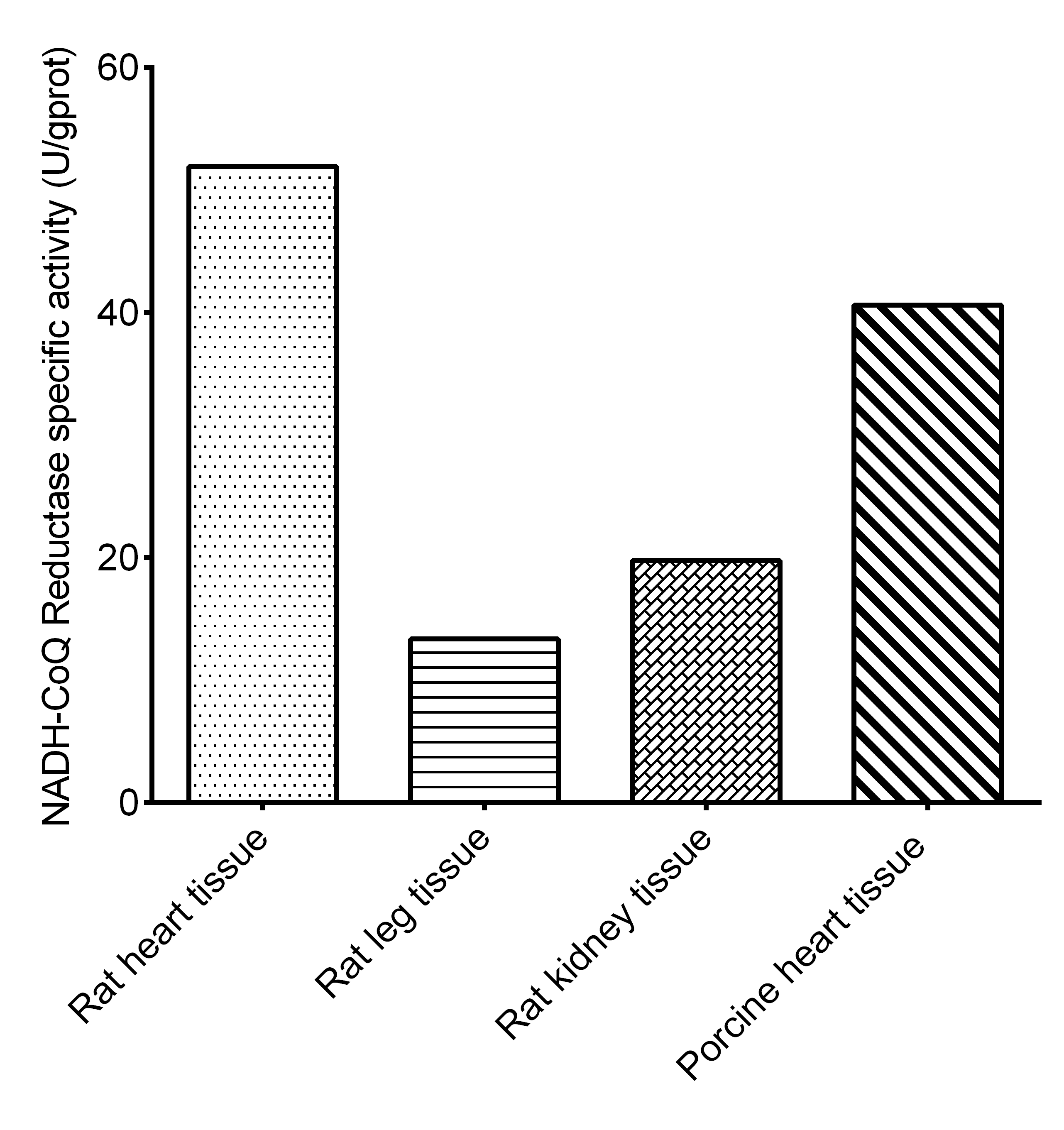 Валидация E-BC-K149-M - 306