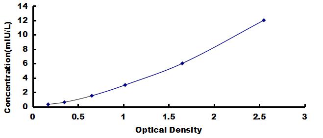 34705