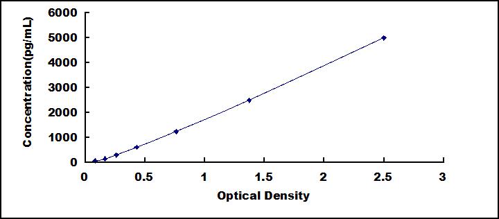 62214