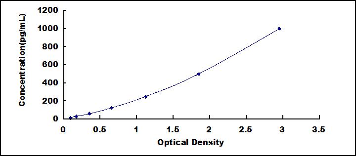 36409