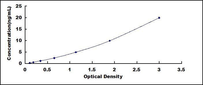 65150