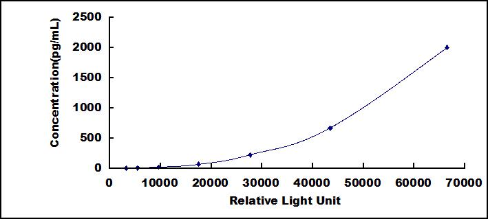 37717