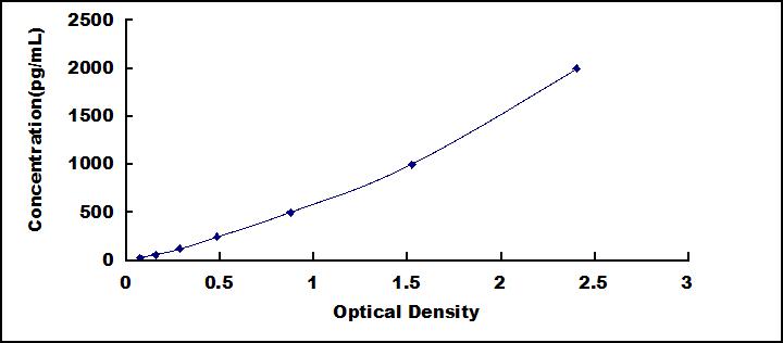 61121