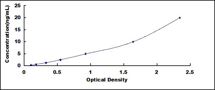35911