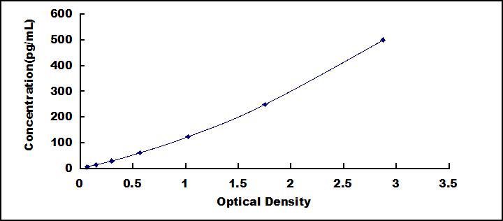64309