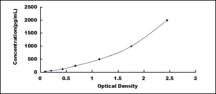61096