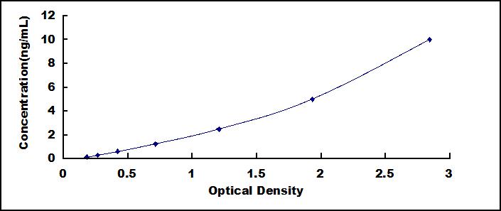 64707