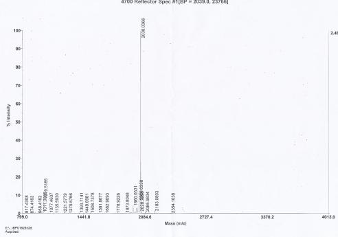 3308