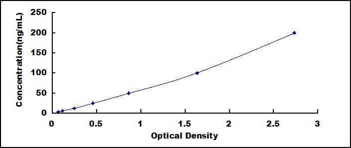 57708