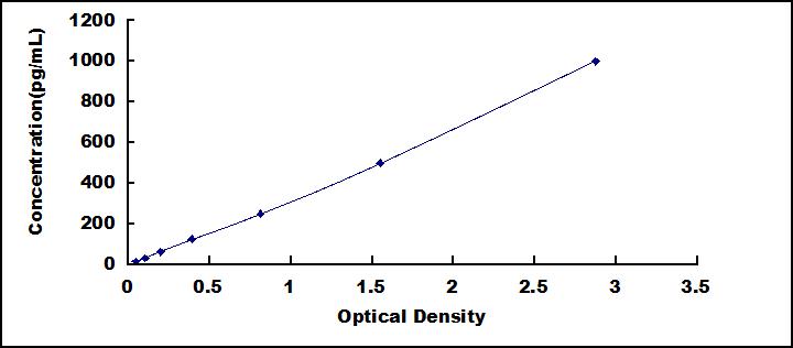 37157
