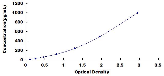 35106