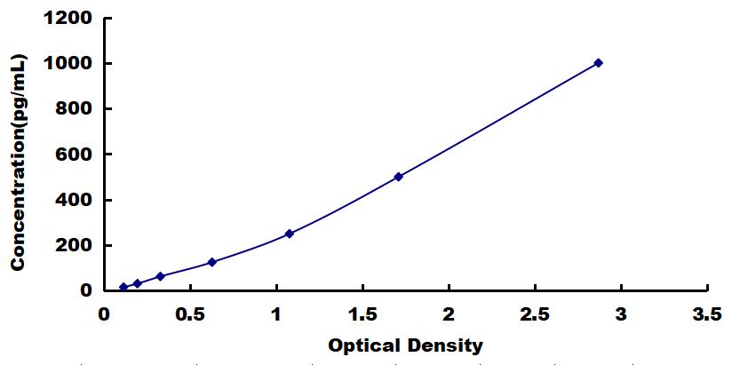 35795