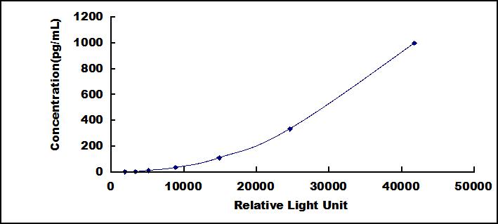 37760