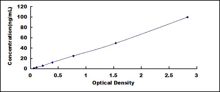 61080