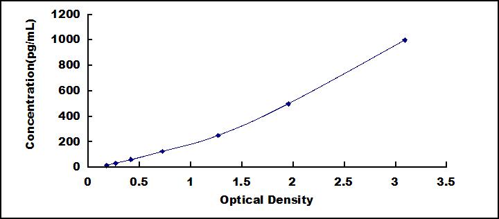 35449