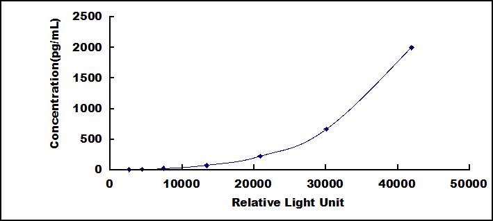 37841