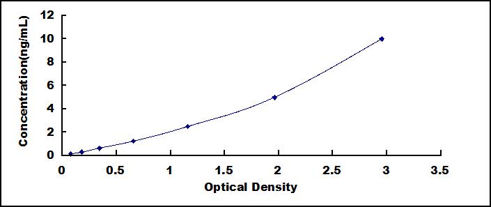 50018