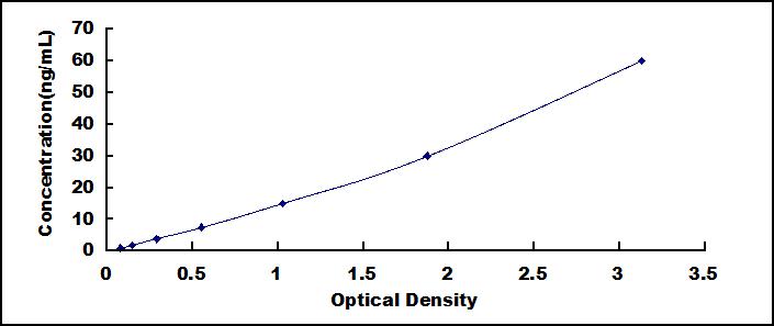 38160