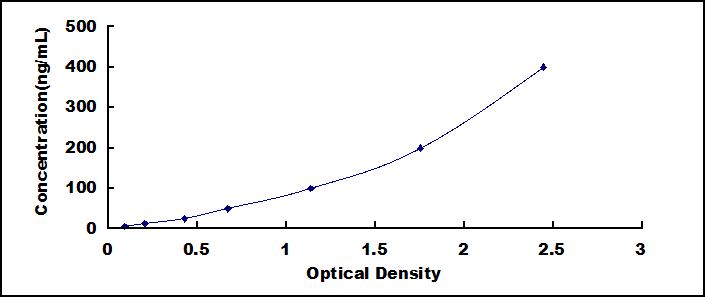 50222